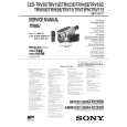 SONY CCD-TRV75 Service Manual SONY CCD-TRV75 Service Manual