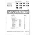 PHILIPS 28PT842B Service Manual PHILIPS 28PT842B Service Manual