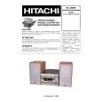 HITACHI AXM5 Service Manual HITACHI AXM5 Service Manual