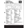 JBL L88P88PLUS Service Manual JBL L88P88PLUS Service Manual