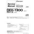 PIONEER DEH12 Service Manual PIONEER DEH12 Service Manual