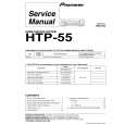 PIONEER HTP-55/SDXCN Service Manual PIONEER HTP-55/SDXCN Service Manual