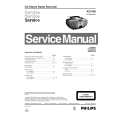 PHILIPS AZ1008 Service Manual PHILIPS AZ1008 Service Manual