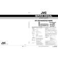 JVC HR-S8700MS/ Service Manual JVC HR-S8700MS/ Service Manual