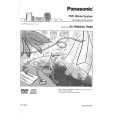 PANASONIC SCPM88 Owners Manual PANASONIC SCPM88 Owners Manual