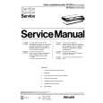 PHILIPS N1700 Service Manual PHILIPS N1700 Service Manual