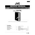JVC CXF7K Service Manual JVC CXF7K Service Manual