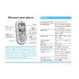 PHILIPS CT3558/000000EU Owners Manual PHILIPS CT3558/000000EU Owners Manual