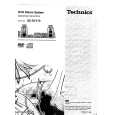 PANASONIC SC-DV170 Owners Manual PANASONIC SC-DV170 Owners Manual