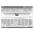 WHIRLPOOL GSFP 7153 A+ WS Owners Manual WHIRLPOOL GSFP 7153 A+ WS Owners Manual