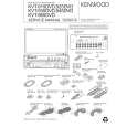 KENWOOD KVT915DVD Service Manual KENWOOD KVT915DVD Service Manual