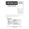 HITACHI CVS70DBSRNG Service Manual HITACHI CVS70DBSRNG Service Manual
