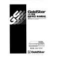 SHIVAKI SVR920 Service Manual SHIVAKI SVR920 Service Manual