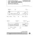 KENWOOD KAF1030 Service Manual KENWOOD KAF1030 Service Manual