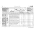 WHIRLPOOL FL 1479 Quick Start WHIRLPOOL FL 1479 Quick Start