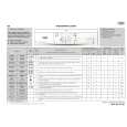 WHIRLPOOL AWO/D 806 Quick Start WHIRLPOOL AWO/D 806 Quick Start