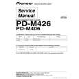 PIONEER PD-M406/WYXJ57 Service Manual PIONEER PD-M406/WYXJ57 Service Manual