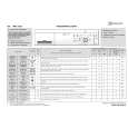 WHIRLPOOL WAK 4350 Quick Start WHIRLPOOL WAK 4350 Quick Start