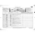 WHIRLPOOL AWOE 9912 WP Quick Start WHIRLPOOL AWOE 9912 WP Quick Start