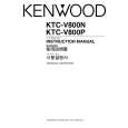 KENWOOD KTCV800N Owners Manual KENWOOD KTCV800N Owners Manual