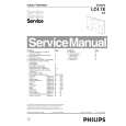 PHILIPS LC4.1EAA Service Manual PHILIPS LC4.1EAA Service Manual