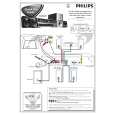 PHILIPS MX3660D/21H Owners Manual PHILIPS MX3660D/21H Owners Manual
