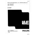 PHILIPS LDH600/00 Service Manual PHILIPS LDH600/00 Service Manual