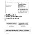 PHILIPS MRV700VR Service Manual PHILIPS MRV700VR Service Manual
