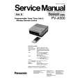 PANASONIC PVA500 Service Manual PANASONIC PVA500 Service Manual