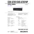 SONY CXS-GT07HP Service Manual SONY CXS-GT07HP Service Manual