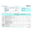 BAUKNECHT WAT STAR 1200 Quick Start BAUKNECHT WAT STAR 1200 Quick Start
