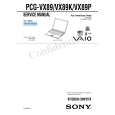 SONY PCGVX89 Service Manual SONY PCGVX89 Service Manual