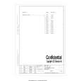 SIEMENS M65 Circuit Diagrams SIEMENS M65 Circuit Diagrams