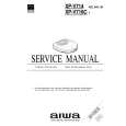 AIWA XPV714 Service Manual AIWA XPV714 Service Manual