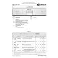 WHIRLPOOL GSI 5510/1 WS Quick Start WHIRLPOOL GSI 5510/1 WS Quick Start