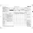 WHIRLPOOL WAG 5970 Quick Start WHIRLPOOL WAG 5970 Quick Start