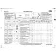 WHIRLPOOL AWZ 412 F Quick Start WHIRLPOOL AWZ 412 F Quick Start