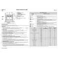 WHIRLPOOL 800 947 78 Quick Start WHIRLPOOL 800 947 78 Quick Start