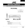 JVC RXDV3RSL Service Manual JVC RXDV3RSL Service Manual