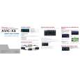 PIONEER AVIC-X3/XU/EW1 Quick Start PIONEER AVIC-X3/XU/EW1 Quick Start