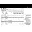WHIRLPOOL TRAK 6330 Quick Start WHIRLPOOL TRAK 6330 Quick Start