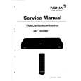NOKIA 1800/IRD Service Manual NOKIA 1800/IRD Service Manual