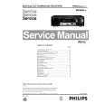 PHILIPS FR9750001C17 Service Manual PHILIPS FR9750001C17 Service Manual