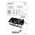 SALORA 28V80 Service Manual SALORA 28V80 Service Manual