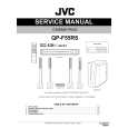JVC QP-F55RS for EU Service Manual JVC QP-F55RS for EU Service Manual