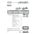 PHILIPS MX3550D Service Manual PHILIPS MX3550D Service Manual