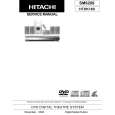 HITACHI SM9209 Service Manual HITACHI SM9209 Service Manual