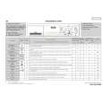 WHIRLPOOL LOE 603 Quick Start WHIRLPOOL LOE 603 Quick Start