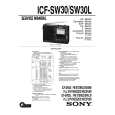 SONY ICF-SW30 Service Manual SONY ICF-SW30 Service Manual