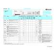 WHIRLPOOL WA 4340 Quick Start WHIRLPOOL WA 4340 Quick Start